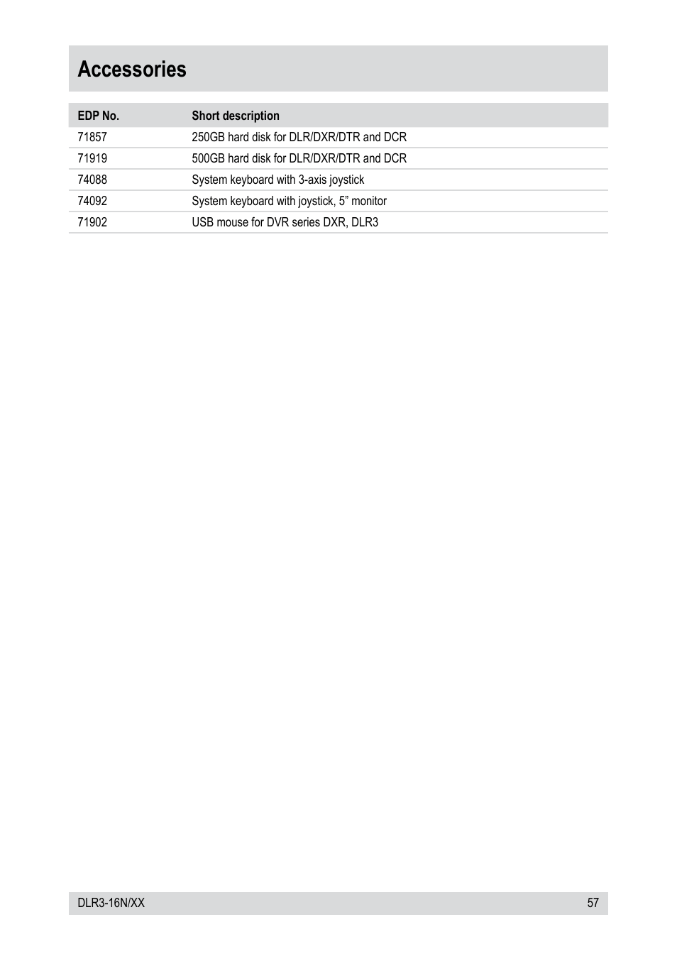 Accessories | Epson DLR3-16N/410CDV User Manual | Page 57 / 64