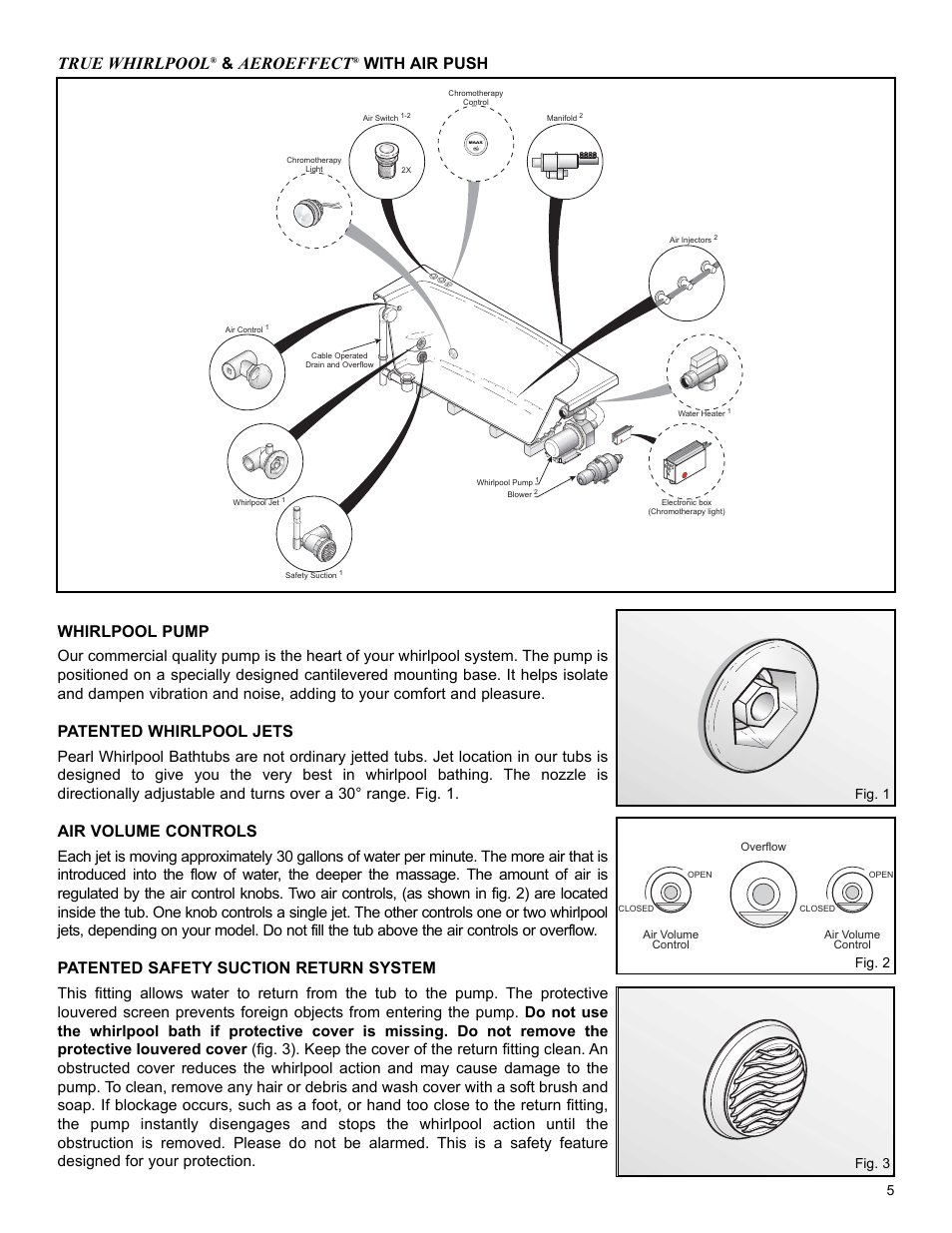 True whirlpool, Aeroeffect, With air push whirlpool pump | Patented whirlpool jets, Air volume controls, Patented safety suction return system, Fig. 2 fig. 3 fig. 1 | Epson 10050073 User Manual | Page 5 / 16