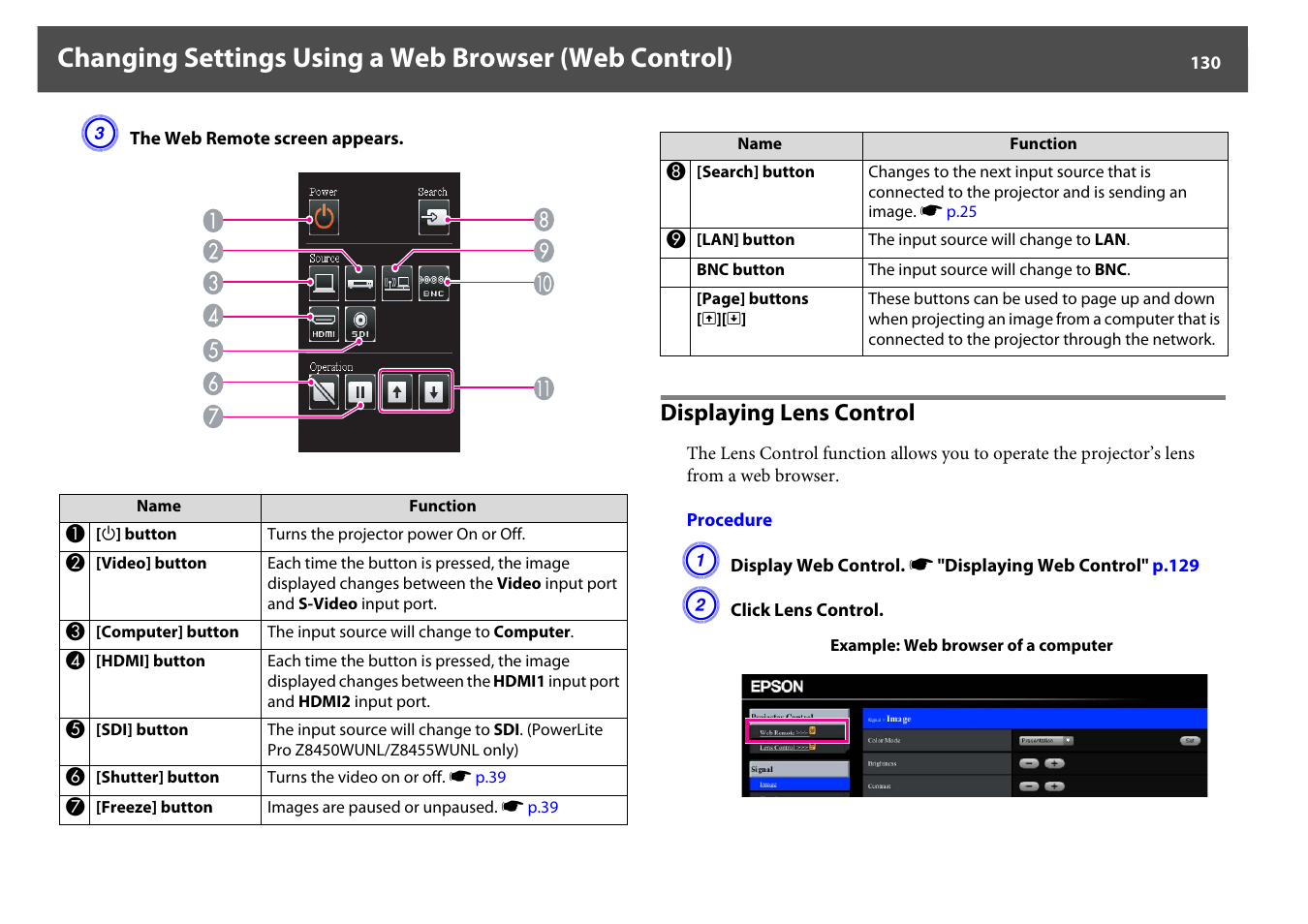 Displaying lens control | Epson Z8250NL User Manual | Page 130 / 256