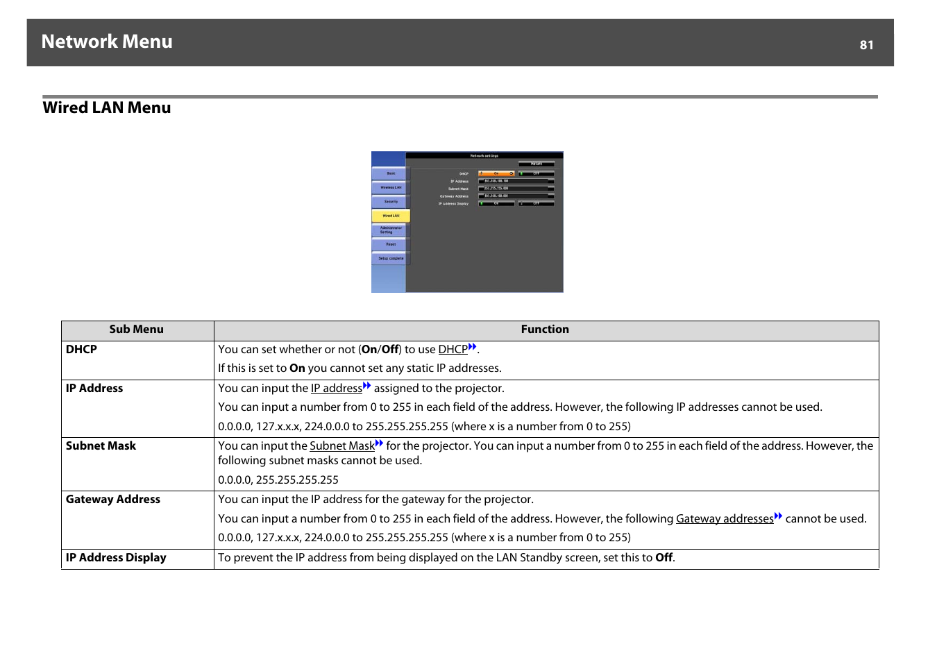 Wired lan menu, P.81, Network menu | Epson Z8250NL User Manual | Page 81 / 256