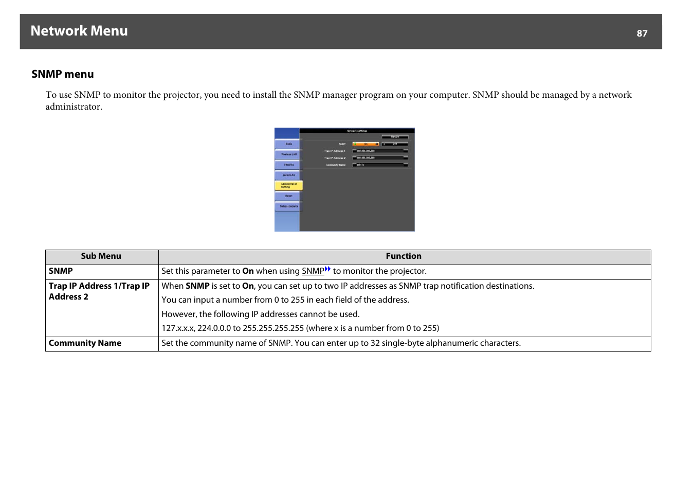 Snmp menu, P.87, Network menu | Epson Z8250NL User Manual | Page 87 / 256