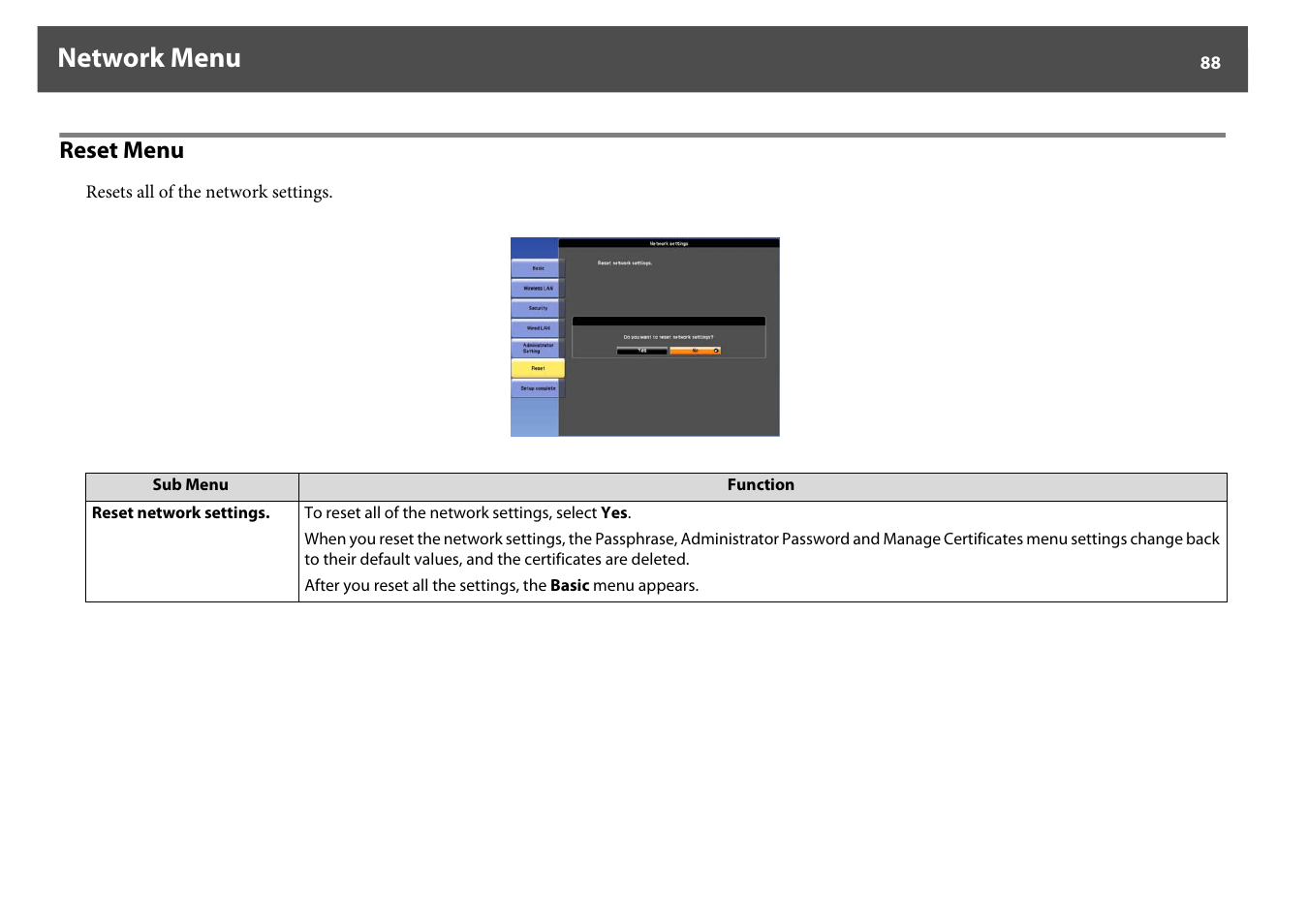 Reset menu, Network menu | Epson Z8250NL User Manual | Page 88 / 256