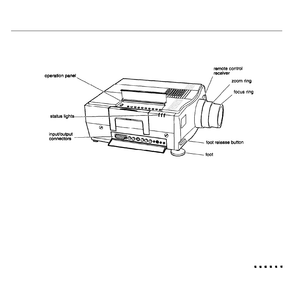 Focusing and positioning the screen image | Epson ELP-3000 User Manual | Page 37 / 103