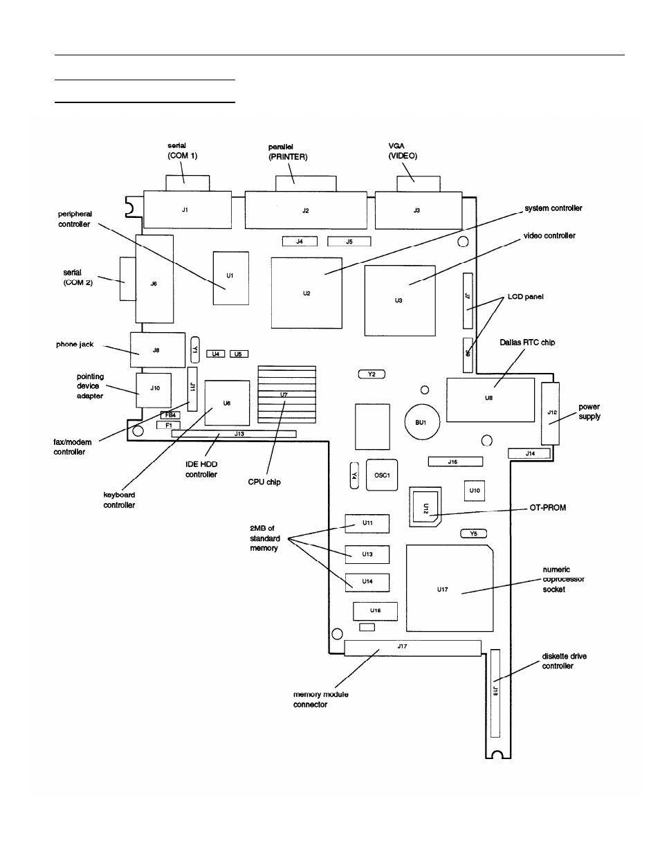 Main system board diagram | Epson 4SLC-25 User Manual | Page 3 / 7