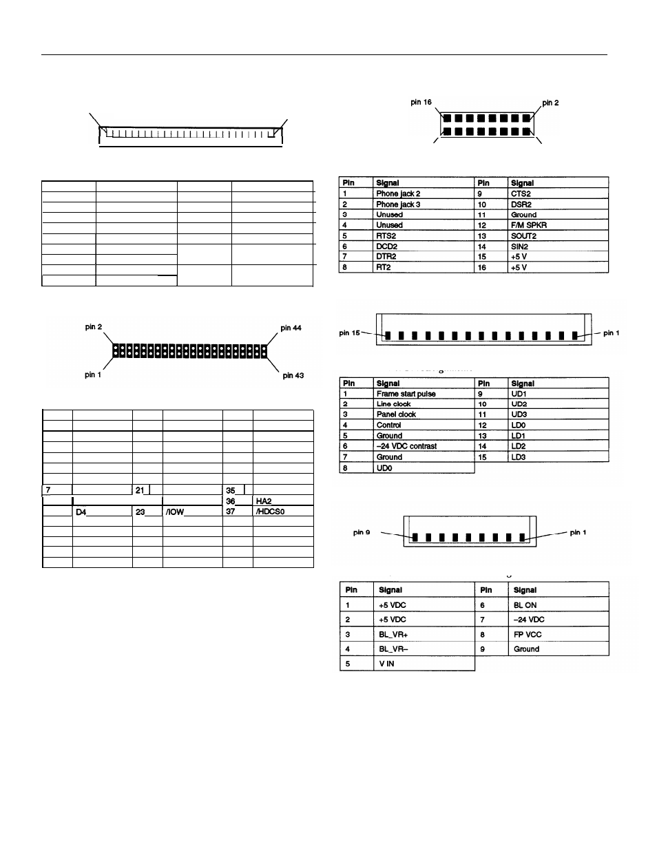 Ide hard disk drive connector (j13), Lcd panel connector (j7), Lcd (ccft) inverter connector (j9) | Epson 4SLC-25 User Manual | Page 6 / 7