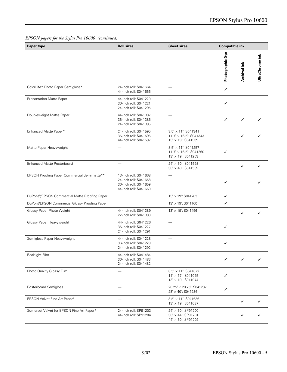Epson Sylus Pro 10600 User Manual | Page 5 / 16