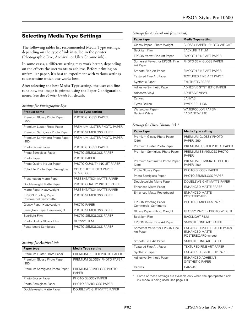 Selecting media type settings, Settings for photographic dye, Settings for archival ink | Settings for ultrachrome ink, Settings for archival ink (continued) | Epson Sylus Pro 10600 User Manual | Page 7 / 16