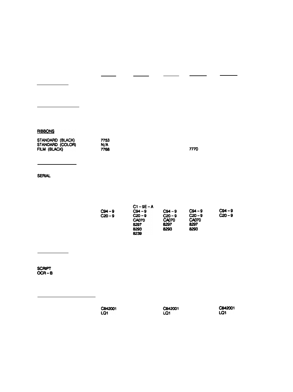 Epson AP4000 User Manual | Page 15 / 18