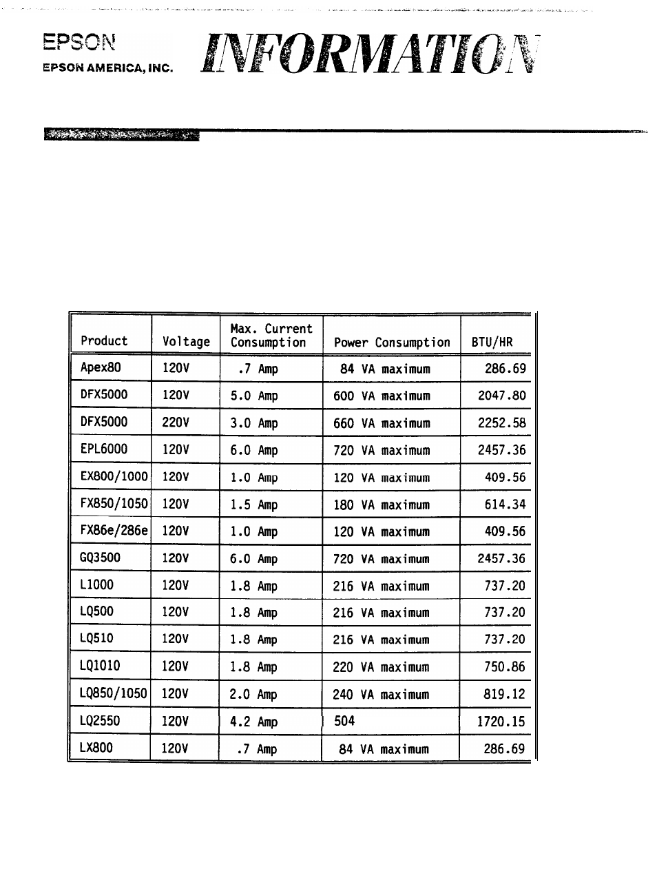 P-0060 power specifications, Product support bulletin | Epson AP4000 User Manual | Page 5 / 18