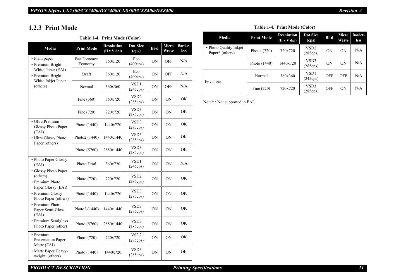 3 print mode | Epson Stylus CX7300 User Manual | Page 11 / 20