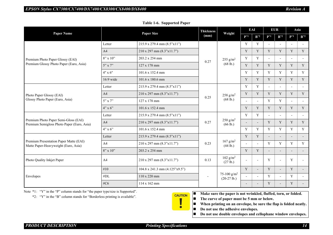 Epson Stylus CX7300 User Manual | Page 14 / 20