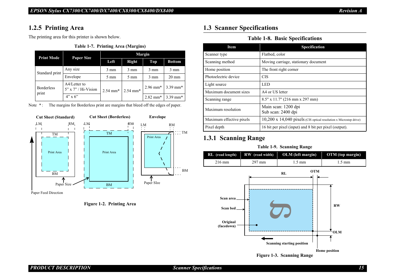 5 printing area, 3 scanner specifications, 1 scanning range | 3 scanner specifications 1.3.1 scanning range | Epson Stylus CX7300 User Manual | Page 15 / 20