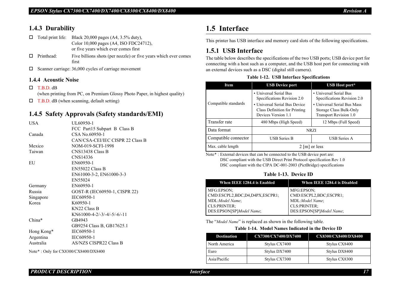 3 durability, 4 acoustic noise, 5 safety approvals (safety standards/emi) | 5 interface, 1 usb interface, 3 durability 1.4.4 acoustic noise, 5 safety app | Epson Stylus CX7300 User Manual | Page 17 / 20