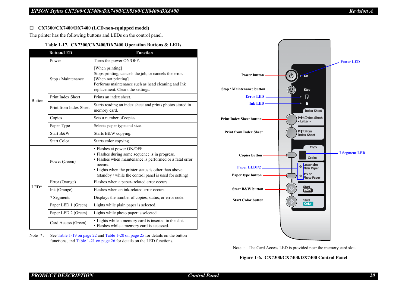 Epson Stylus CX7300 User Manual | Page 20 / 20