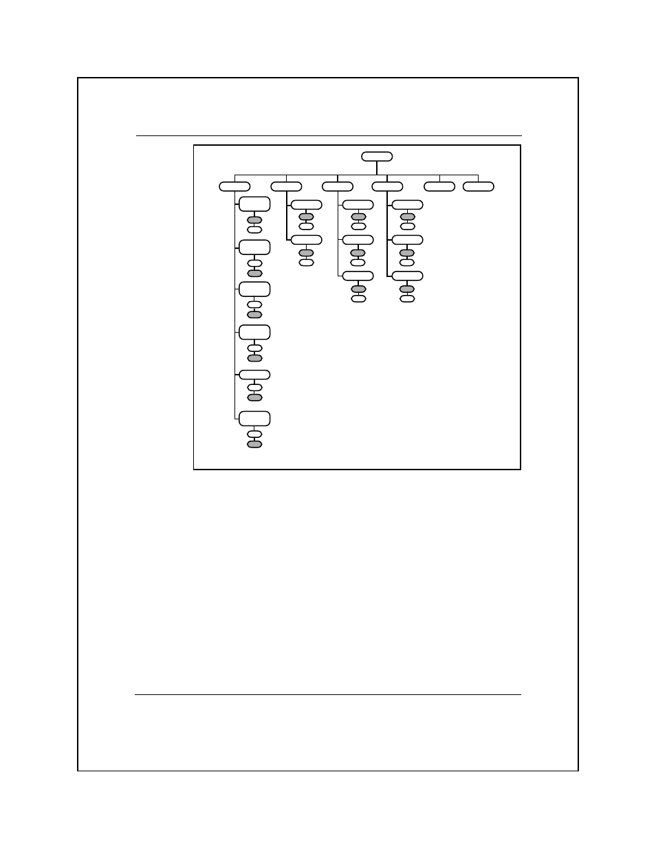 Ti 880 emulation, Printer setup 2-6, Emulation mode submenu | Epson 8900 Series User Manual | Page 19 / 224