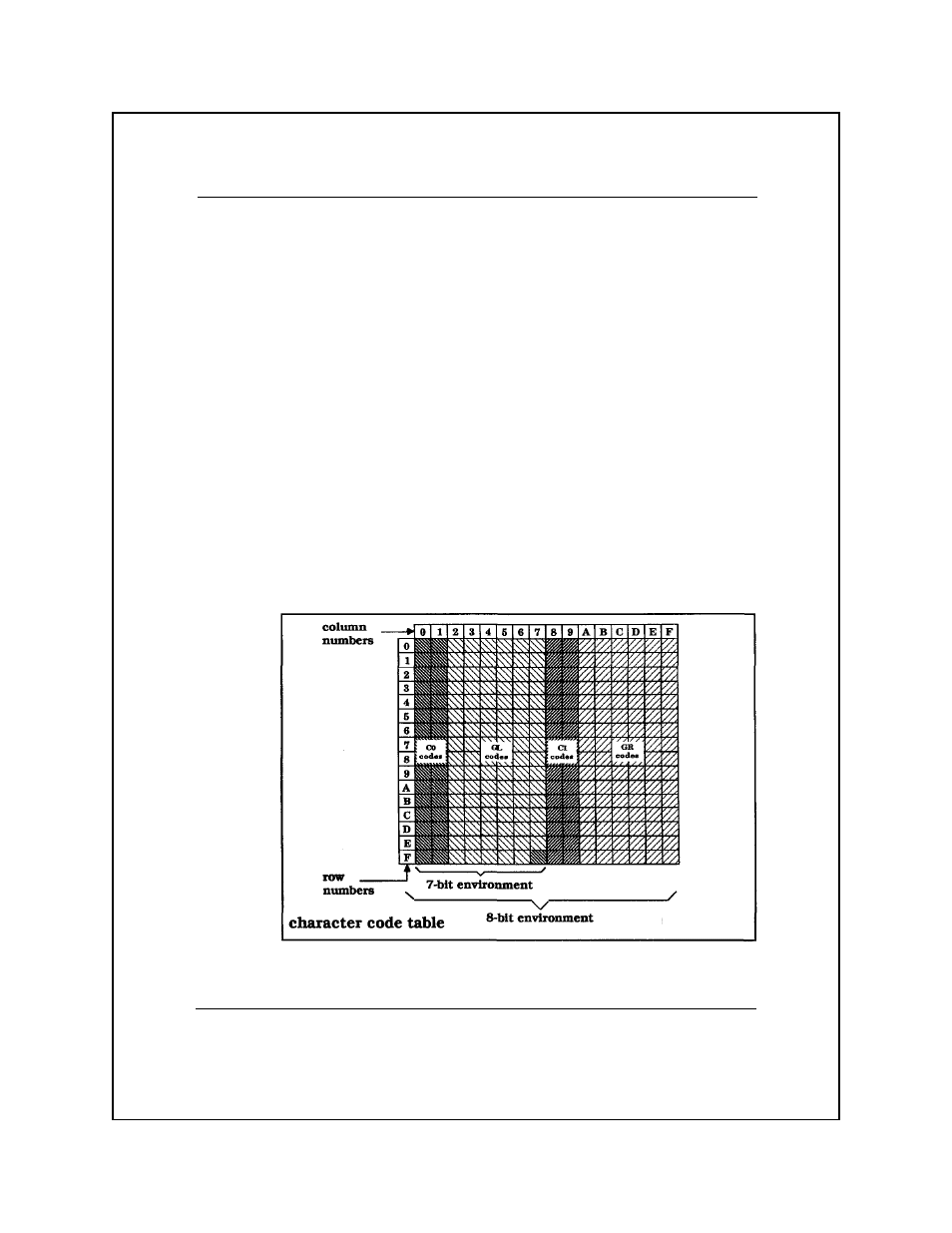 Introduction, Character code table | Epson 8900 Series User Manual | Page 33 / 224