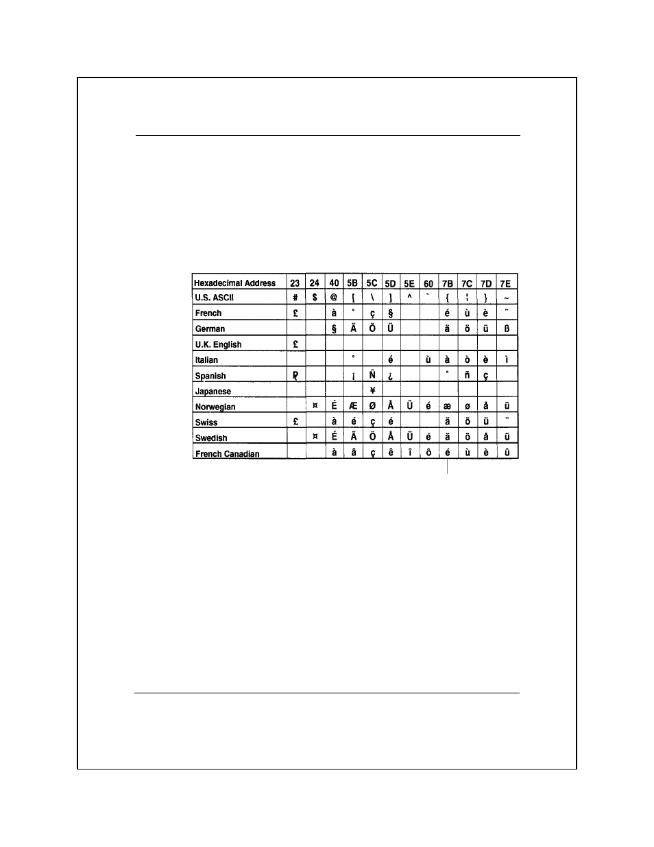 Epson 8900 Series User Manual | Page 36 / 224