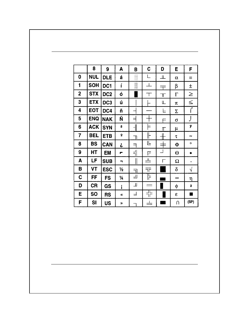 Epson 8900 Series User Manual | Page 38 / 224