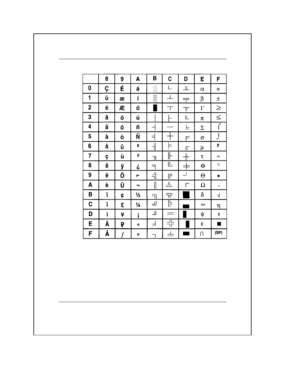 Epson 8900 Series User Manual | Page 40 / 224