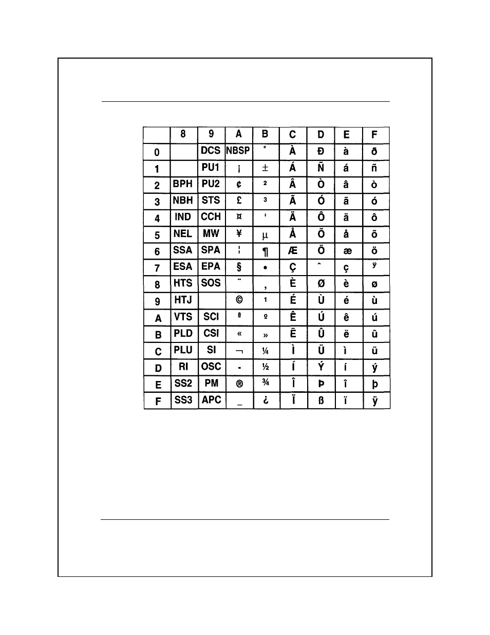 Epson 8900 Series User Manual | Page 44 / 224