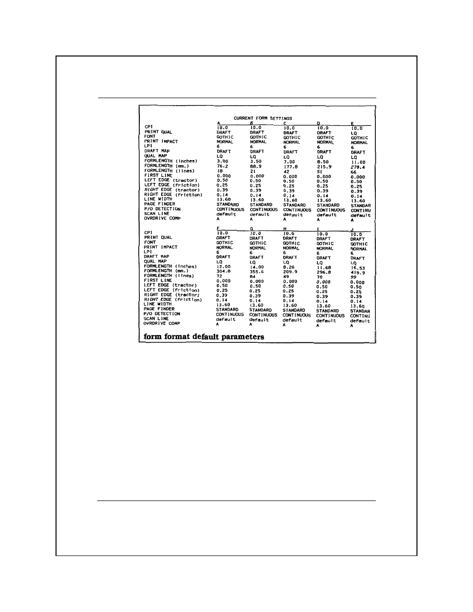 Epson 8900 Series User Manual | Page 77 / 224