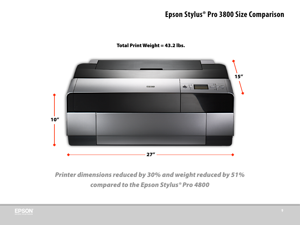 Epson stylus® pro 3800 size comparison | Epson 3800 User Manual | Page 16 / 41