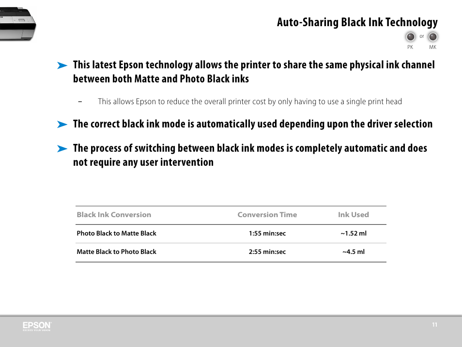 Auto-sharing black ink technology | Epson 3800 User Manual | Page 22 / 41