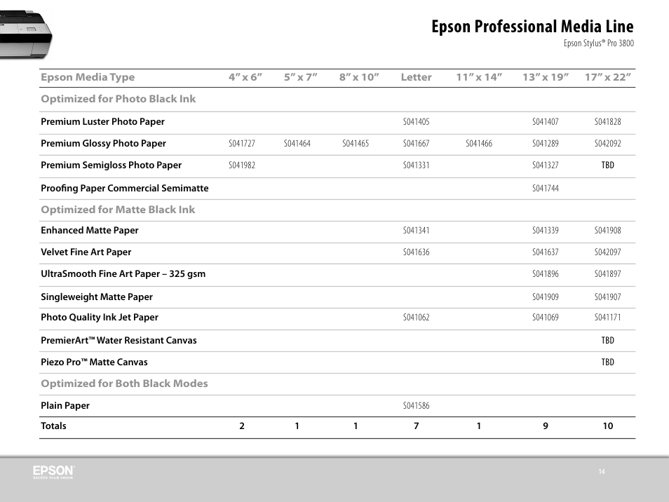 Epson professional media line | Epson 3800 User Manual | Page 25 / 41