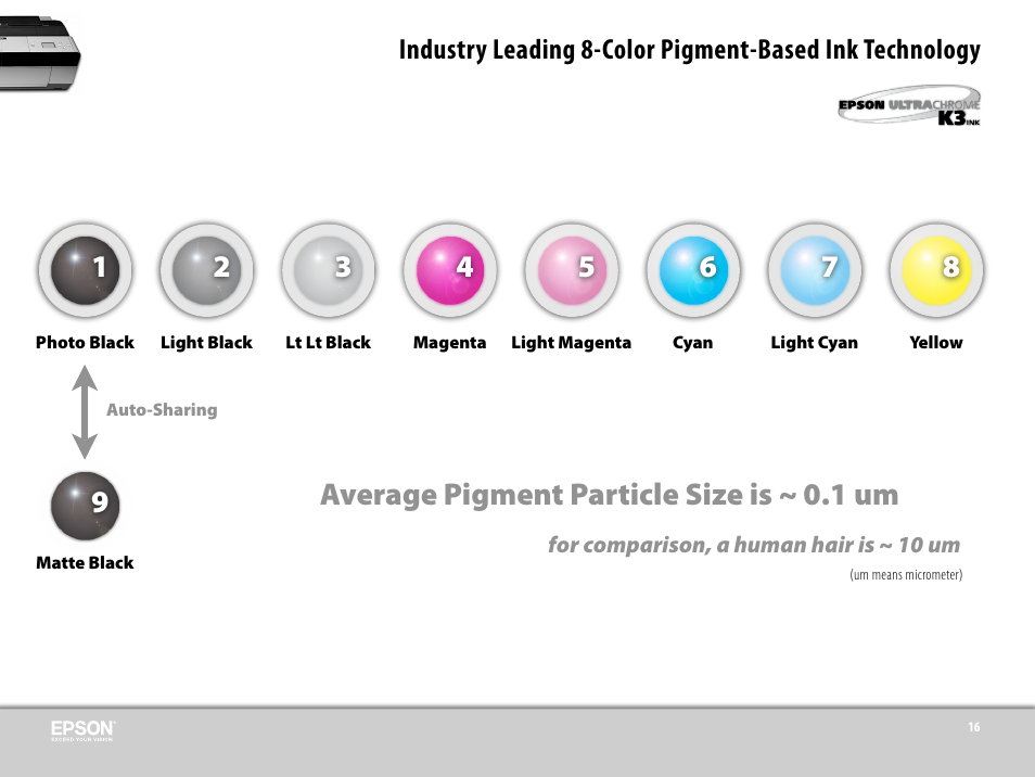 Average pigment particle size is ~ 0.1 um | Epson 3800 User Manual | Page 27 / 41