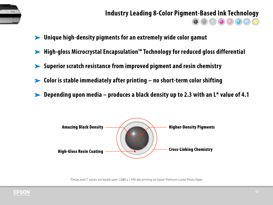 Epson 3800 User Manual | Page 28 / 41