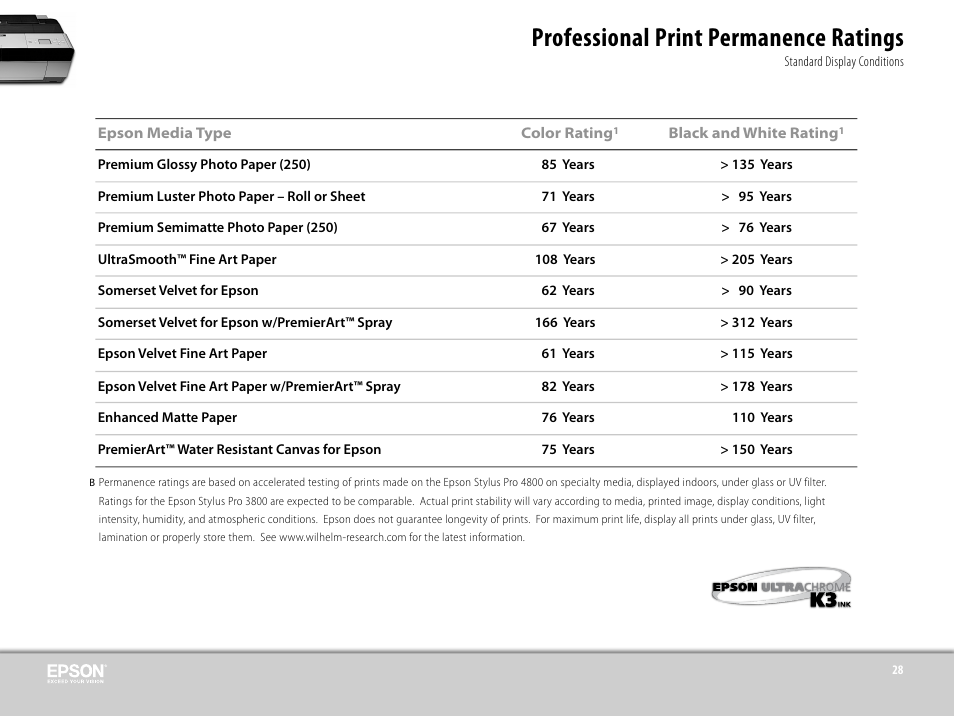 Professional print permanence ratings | Epson 3800 User Manual | Page 39 / 41