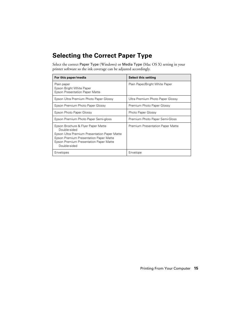 Selecting the correct paper type | Epson WorkForce 645 User Manual | Page 15 / 44