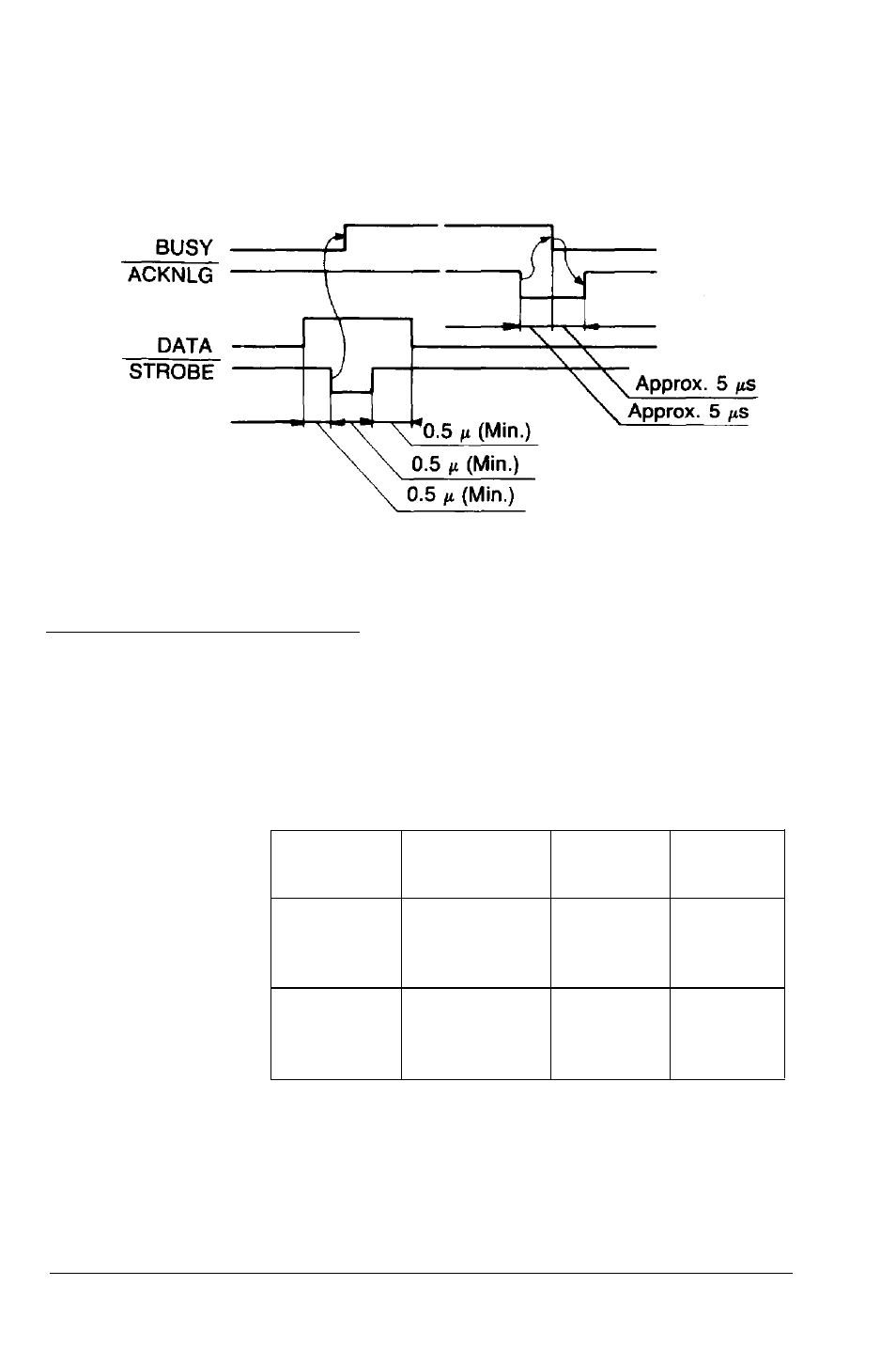 Interface timing, Option specifications, Cut-sheet feeders | Interface timing -14, Option specifications -14, Cut-sheet feeders -14, Dimensions and weight, 14 technical specifications | Epson 5000 User Manual | Page 140 / 176