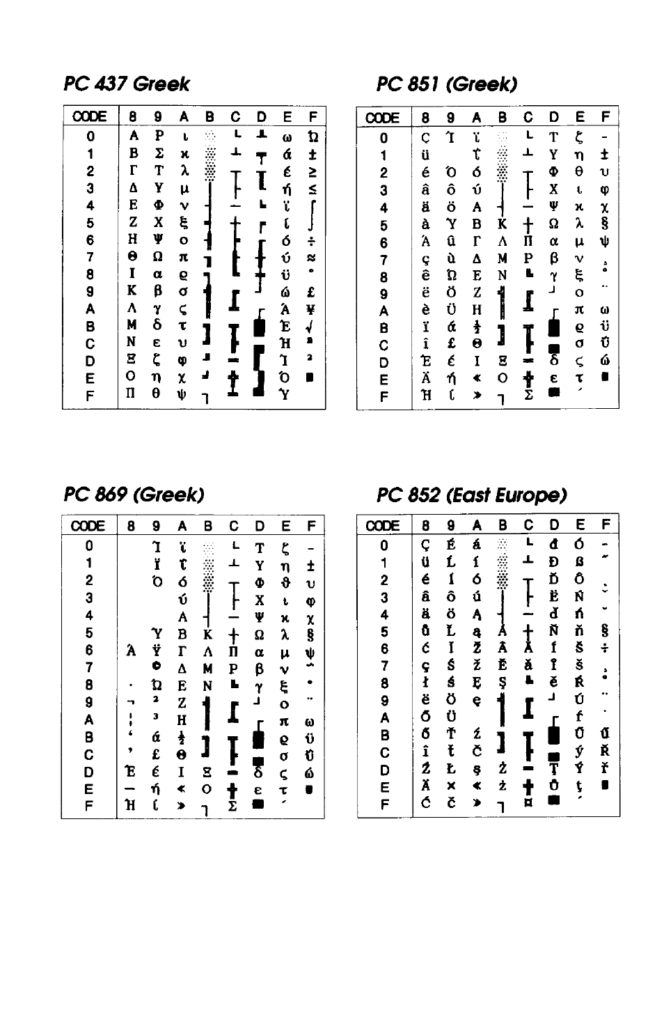 Epson 5000 User Manual | Page 162 / 176