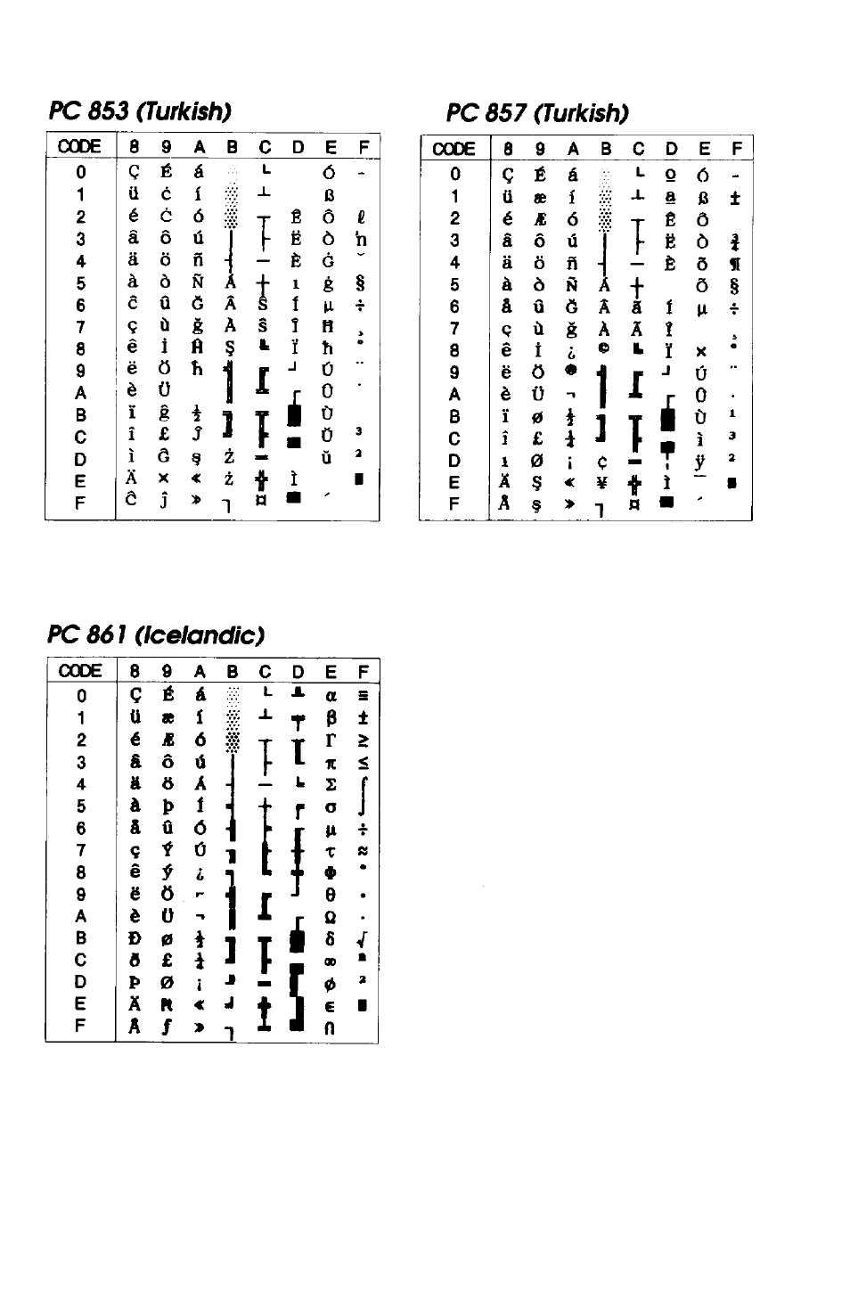 Epson 5000 User Manual | Page 163 / 176