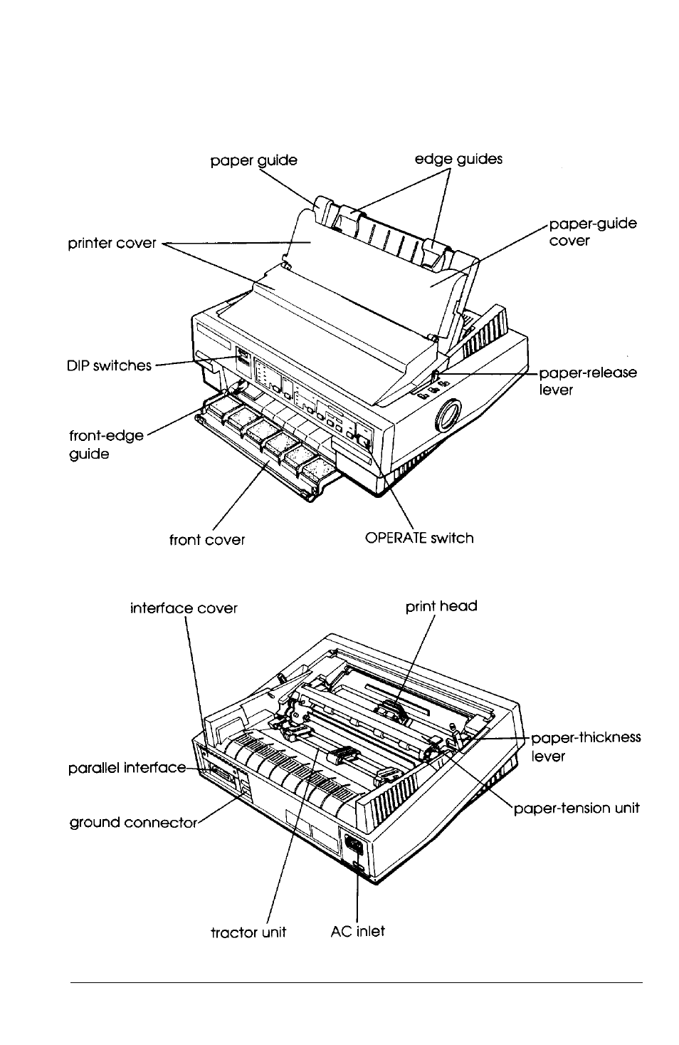 Printer parts | Epson 5000 User Manual | Page 23 / 176
