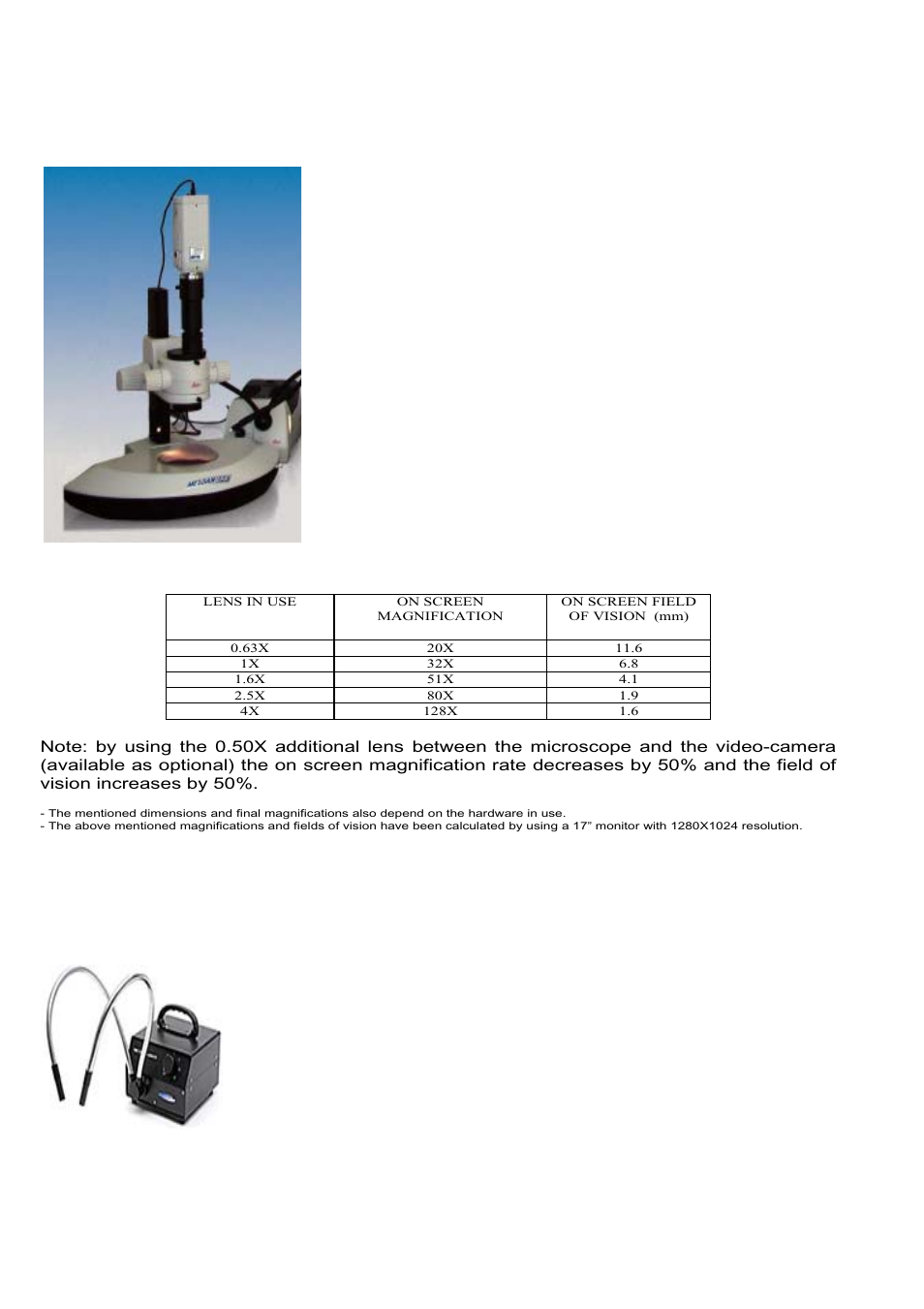System composition, 150w optical, Fibre illumination device | Epson 250D User Manual | Page 8 / 12