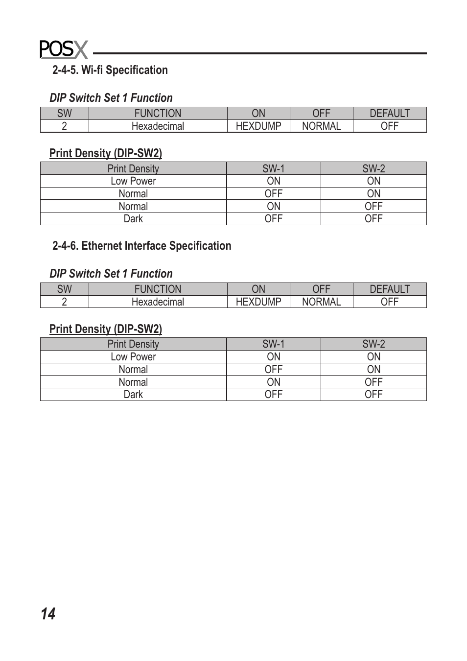 Epson XR510 User Manual | Page 15 / 29