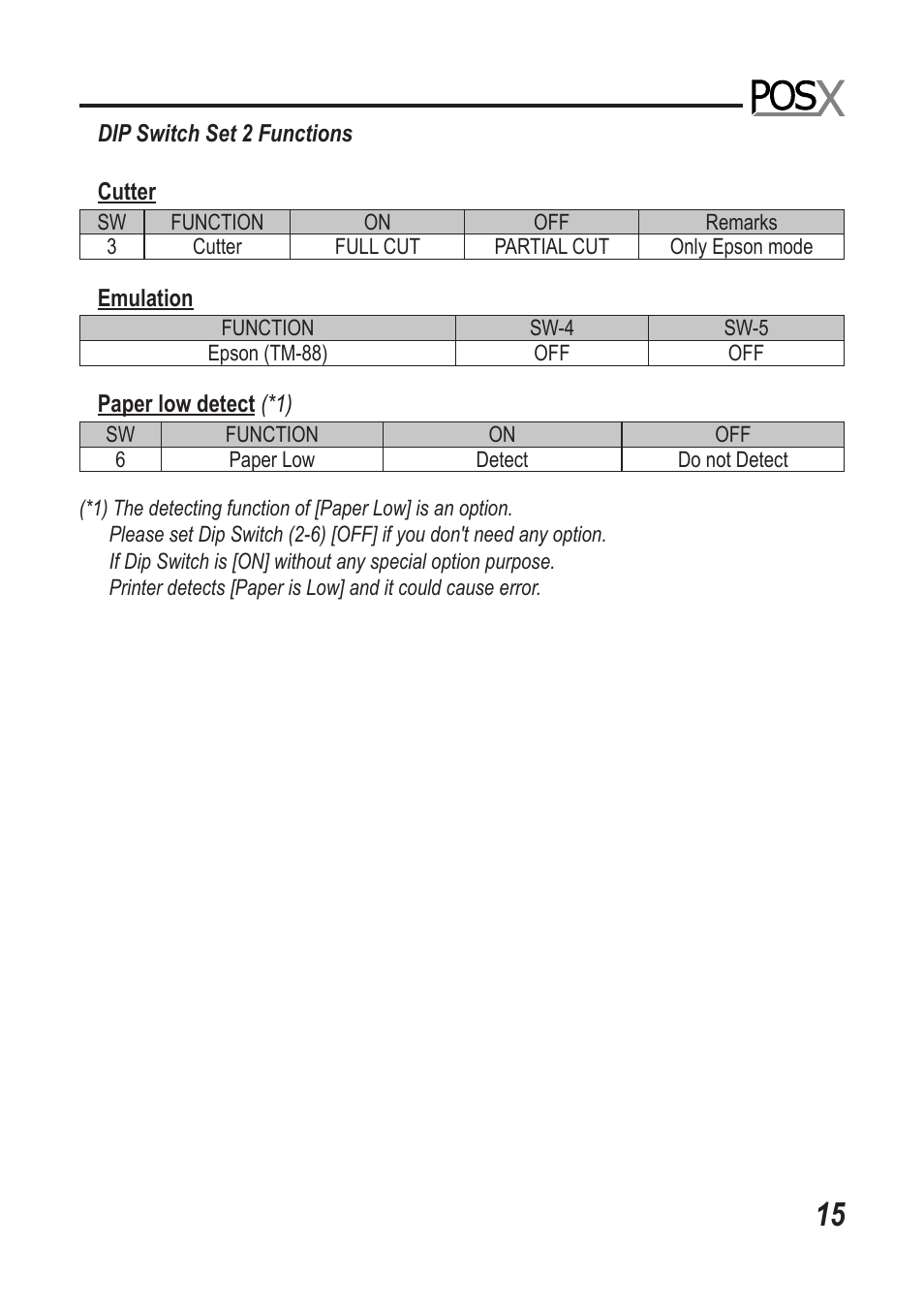 Epson XR510 User Manual | Page 16 / 29