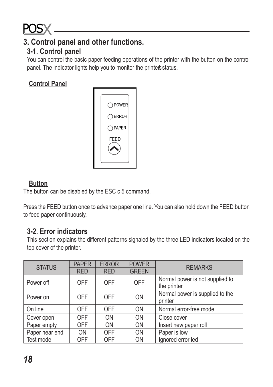 Control panel and other functions, 1. control panel, 2. error indicators | Epson XR510 User Manual | Page 19 / 29