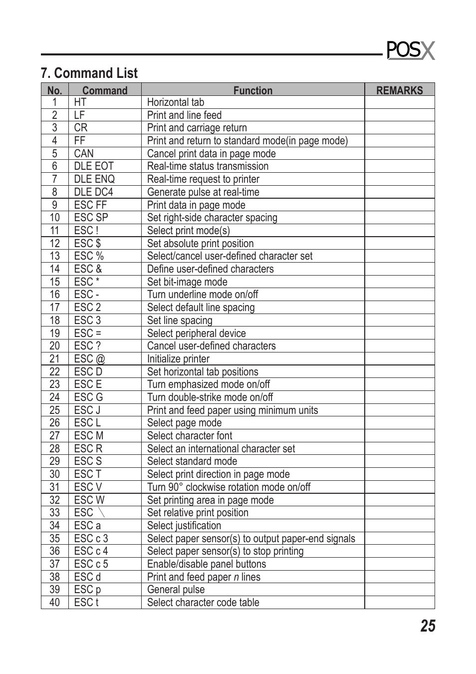 Command list | Epson XR510 User Manual | Page 26 / 29