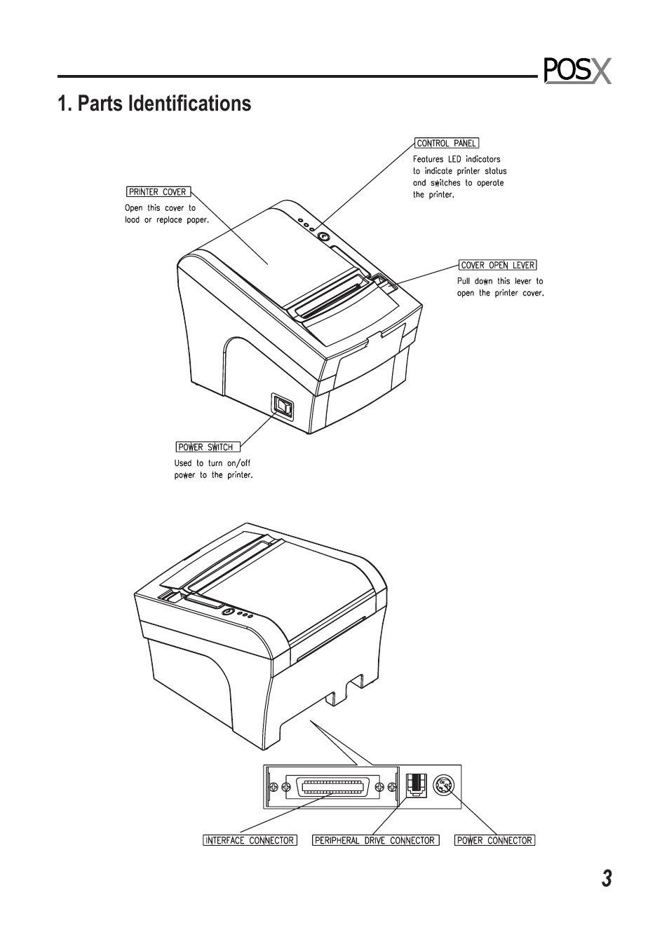 Epson XR510 User Manual | Page 4 / 29