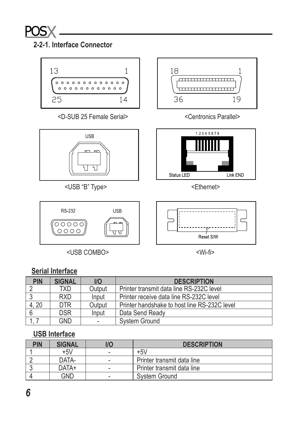 Epson XR510 User Manual | Page 7 / 29