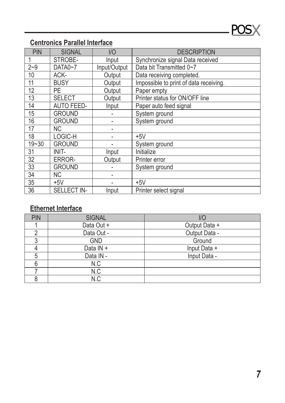 Epson XR510 User Manual | Page 8 / 29