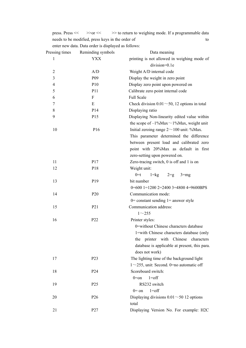 Epson XK3190-H2B User Manual | Page 14 / 20