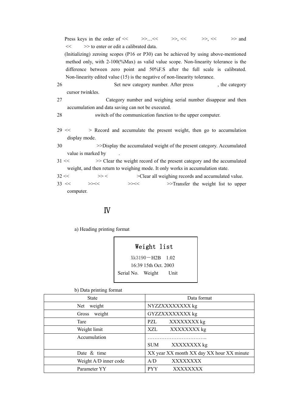 Data printing format, Weight list | Epson XK3190-H2B User Manual | Page 16 / 20