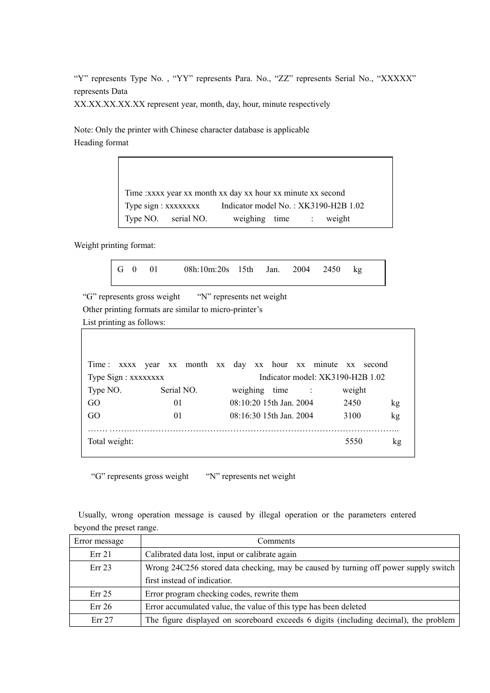 V error message from wrong operation, Weight list | Epson XK3190-H2B User Manual | Page 17 / 20