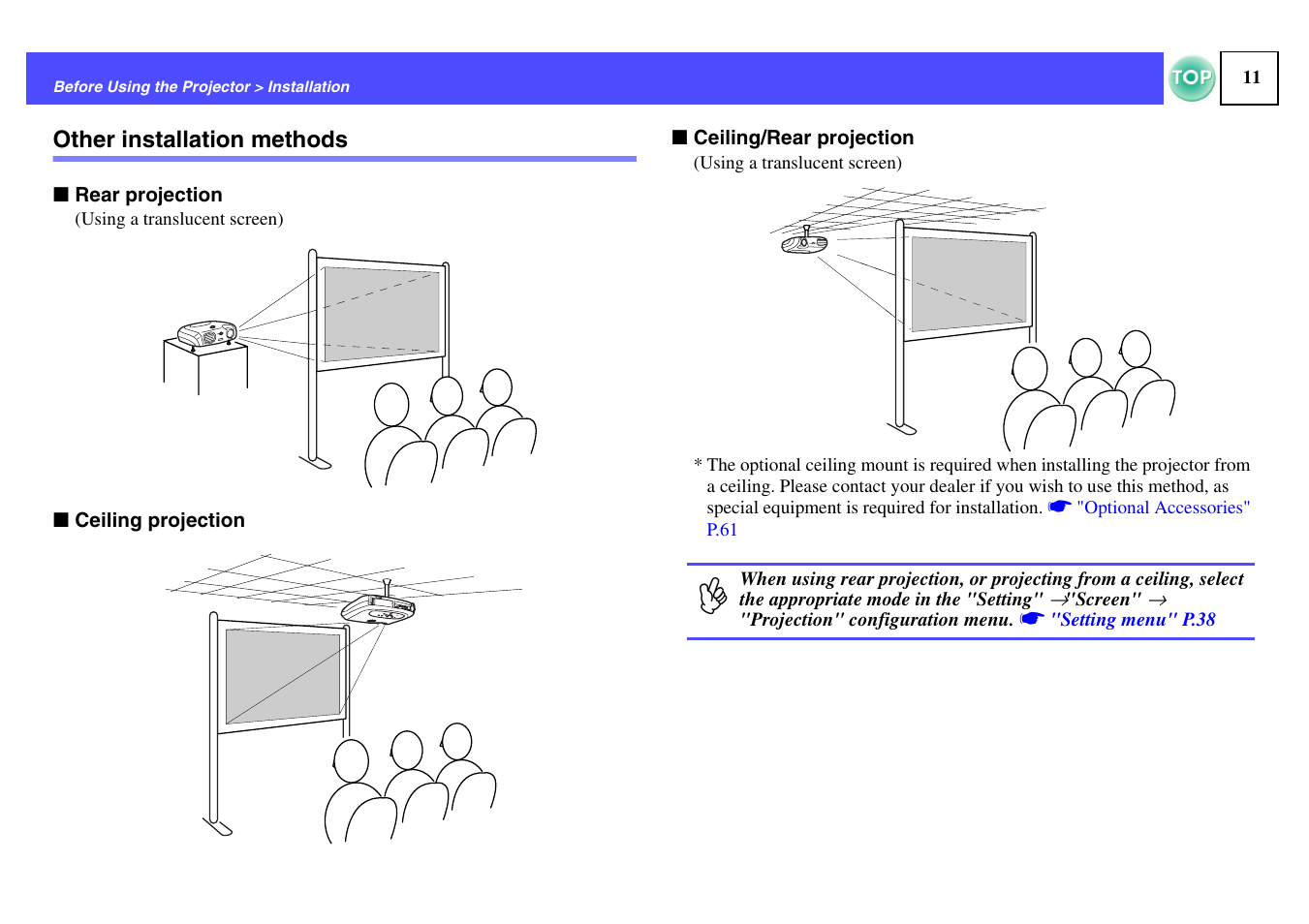 Other installation methods | Epson ELPLP29 User Manual | Page 12 / 75