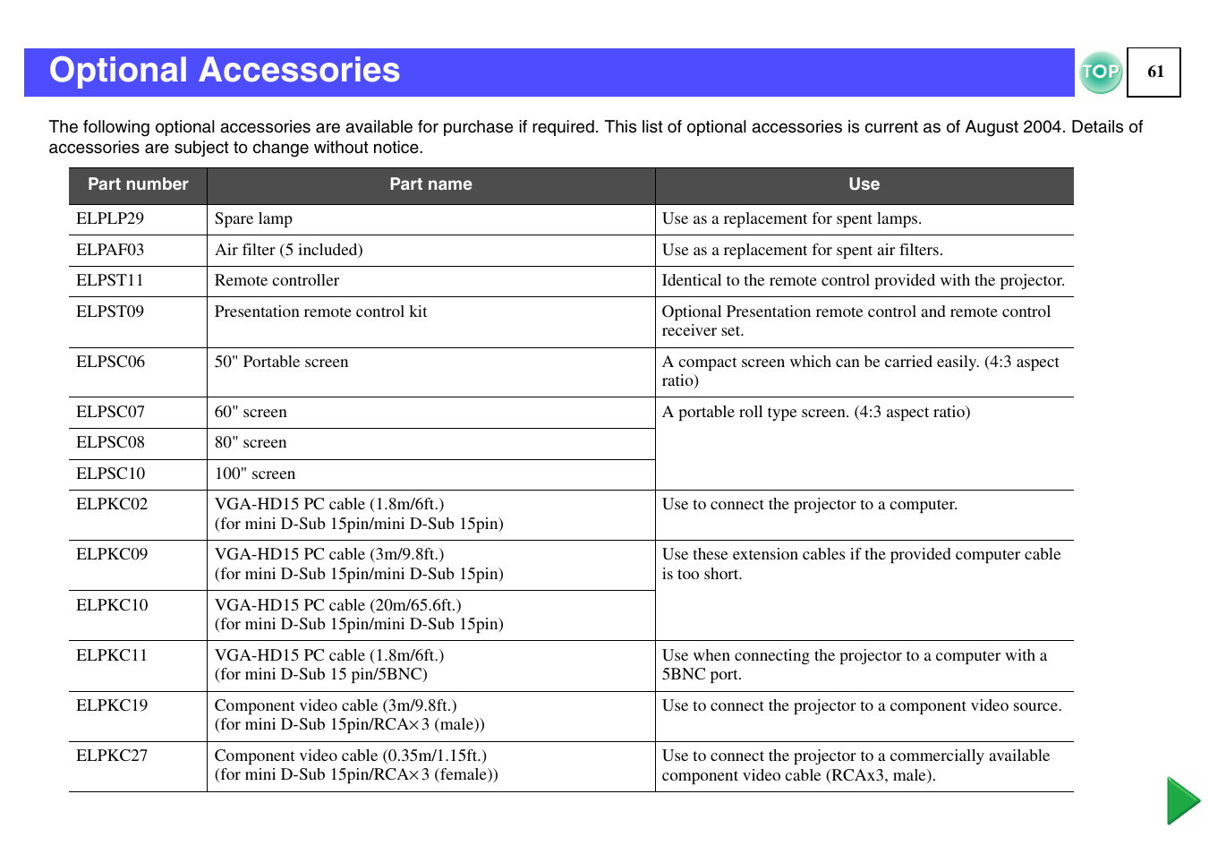 Optional accessories, P.61, Optional accessories" p.61 | Epson ELPLP29 User Manual | Page 62 / 75