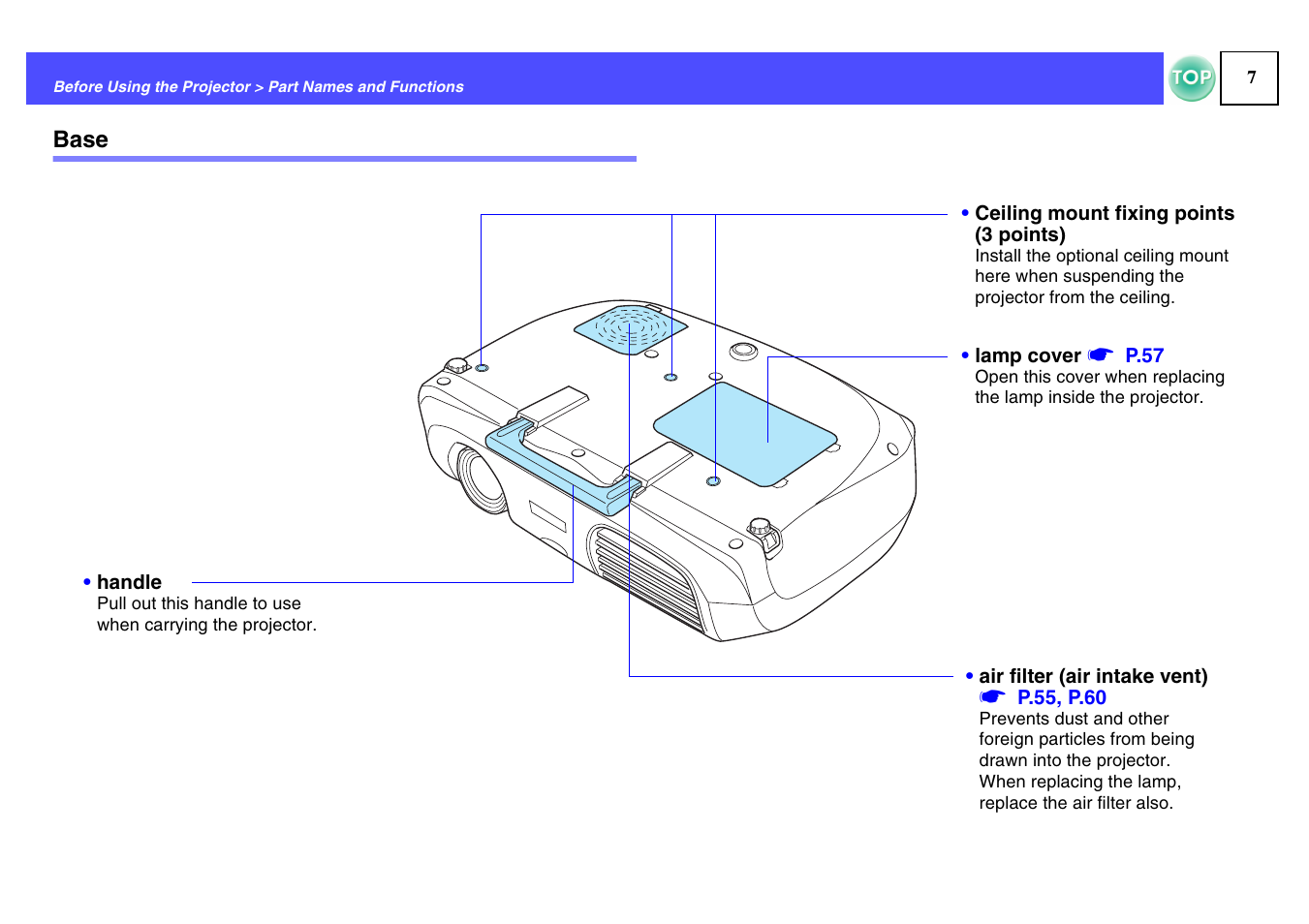 Base | Epson ELPLP29 User Manual | Page 8 / 75